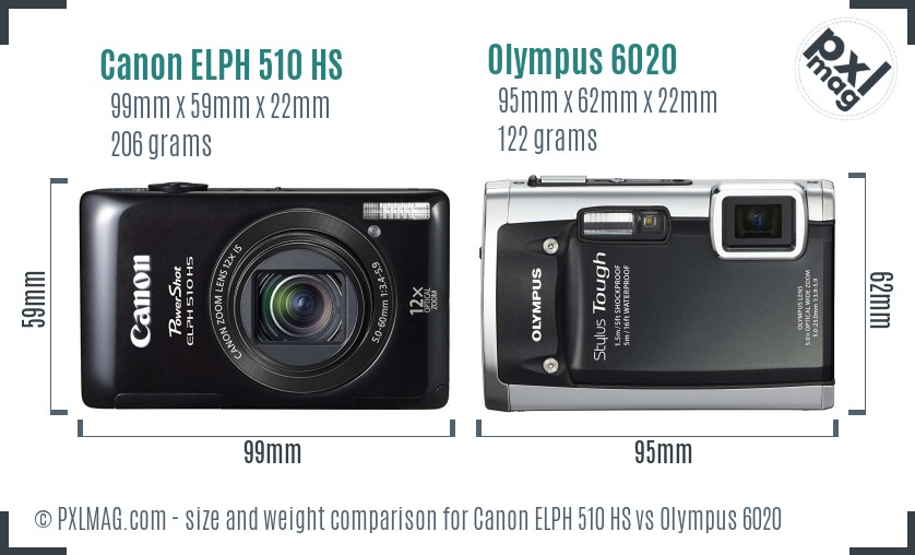 Canon ELPH 510 HS vs Olympus 6020 size comparison