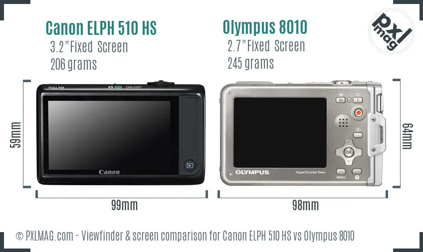 Canon ELPH 510 HS vs Olympus 8010 Screen and Viewfinder comparison Canon ELPH 510 HS vs Olympus 8010 Screen and Viewfinder comparison