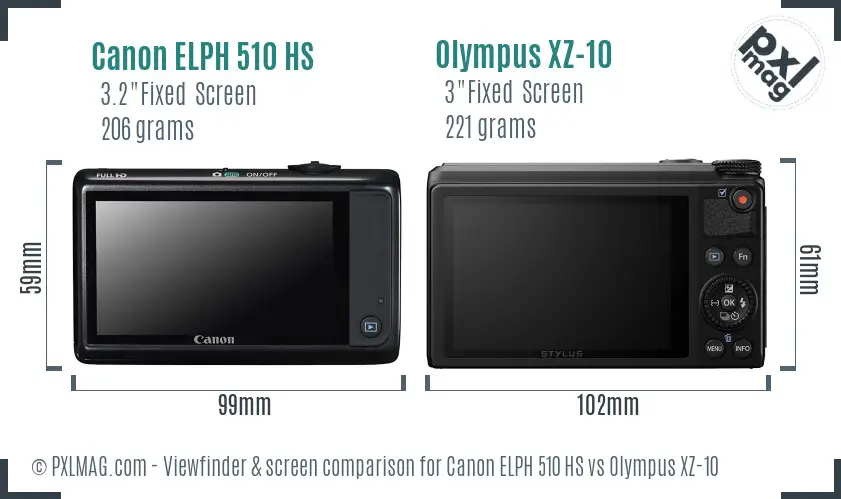 Canon ELPH 510 HS vs Olympus XZ-10 Screen and Viewfinder comparison