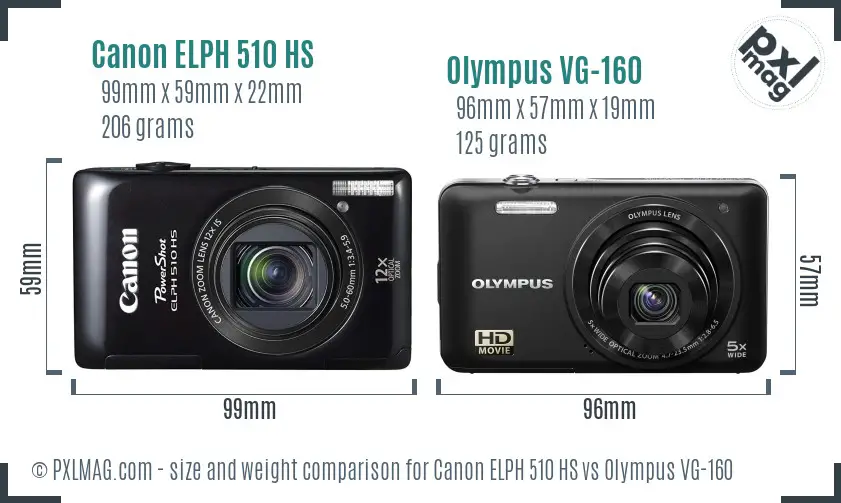 Canon ELPH 510 HS vs Olympus VG-160 size comparison Canon ELPH 510 HS vs Olympus VG-160 size comparison