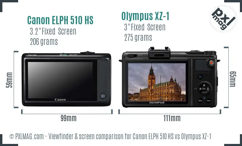 Canon ELPH 510 HS vs Olympus XZ-1 Screen and Viewfinder comparison