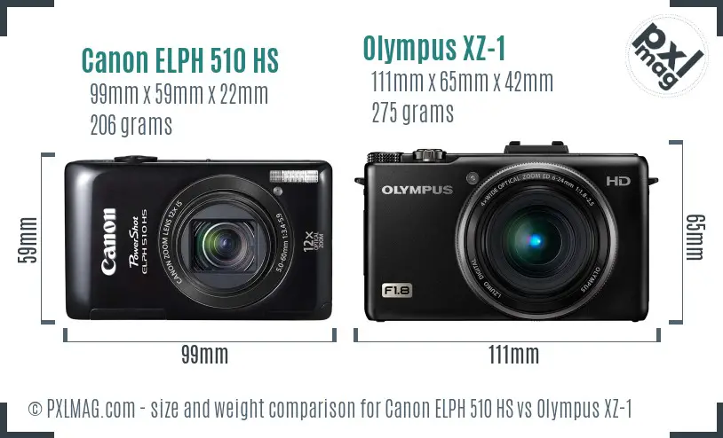 Canon ELPH 510 HS vs Olympus XZ-1 size comparison