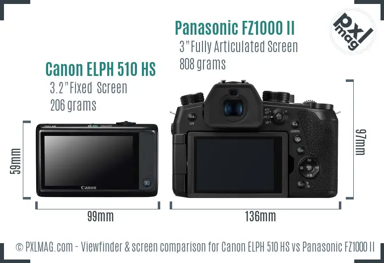 Canon ELPH 510 HS vs Panasonic FZ1000 II Screen and Viewfinder comparison