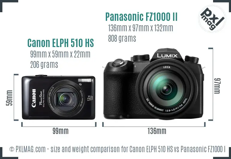 Canon ELPH 510 HS vs Panasonic FZ1000 II size comparison