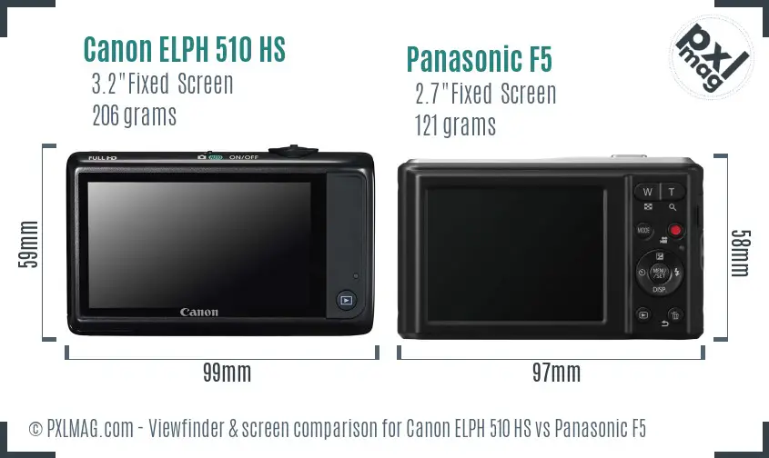 Canon ELPH 510 HS vs Panasonic F5 Screen and Viewfinder comparison