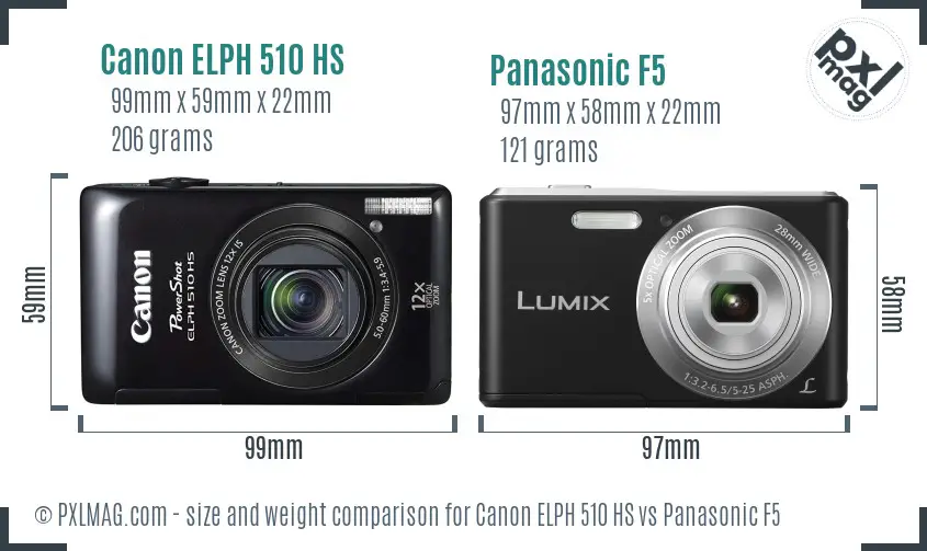 Canon ELPH 510 HS vs Panasonic F5 size comparison