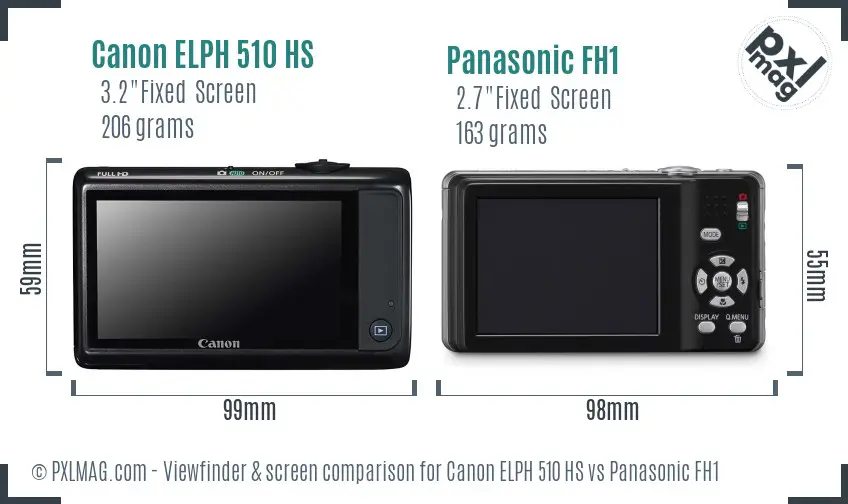 Canon ELPH 510 HS vs Panasonic FH1 Screen and Viewfinder comparison