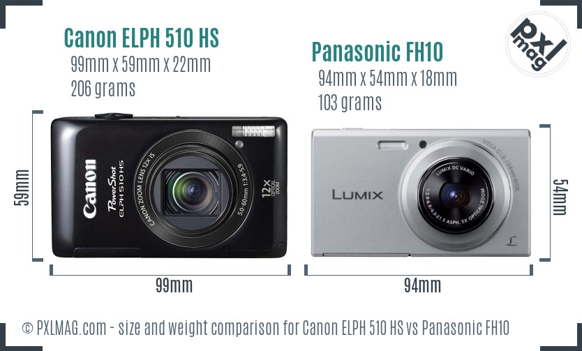 Canon ELPH 510 HS vs Panasonic FH10 size comparison