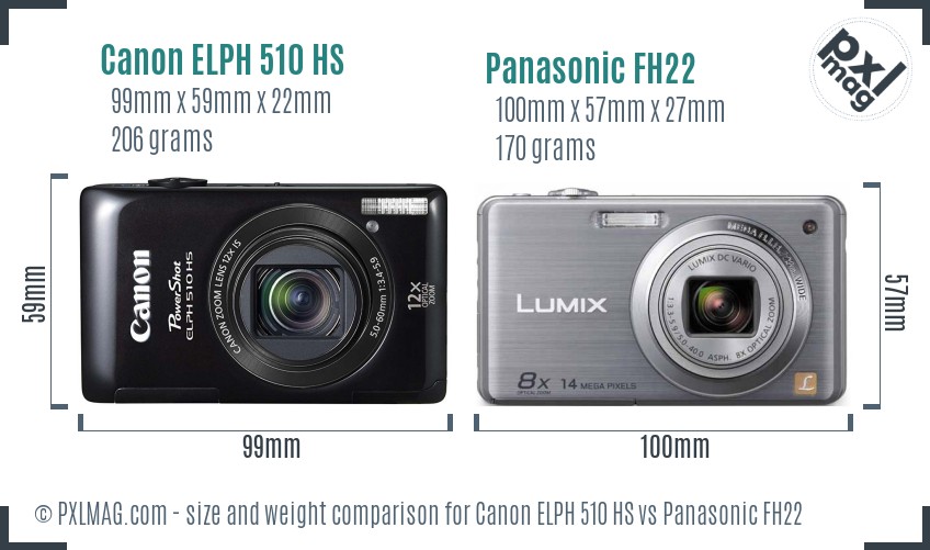 Canon ELPH 510 HS vs Panasonic FH22 size comparison