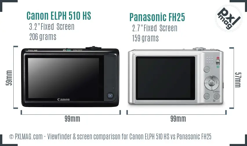 Canon ELPH 510 HS vs Panasonic FH25 Screen and Viewfinder comparison