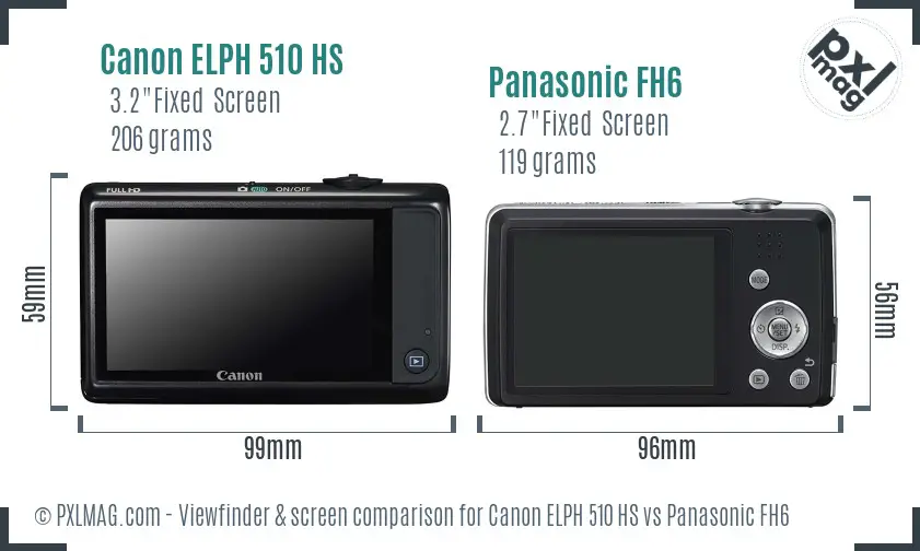 Canon ELPH 510 HS vs Panasonic FH6 Screen and Viewfinder comparison