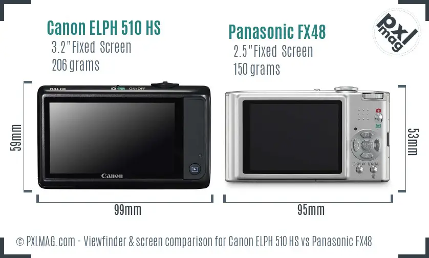 Canon ELPH 510 HS vs Panasonic FX48 Screen and Viewfinder comparison Canon ELPH 510 HS vs Panasonic FX48 Screen and Viewfinder comparison