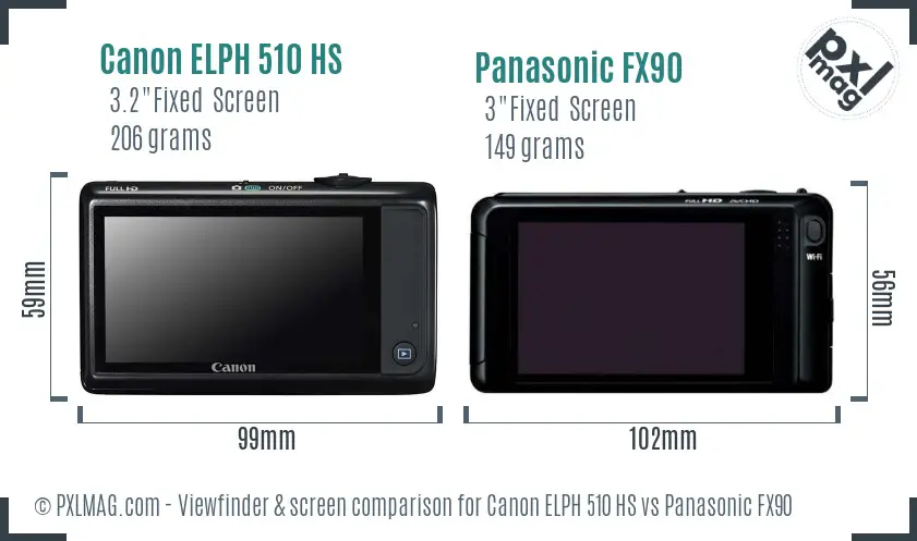 Canon ELPH 510 HS vs Panasonic FX90 Screen and Viewfinder comparison Canon ELPH 510 HS vs Panasonic FX90 Screen and Viewfinder comparison