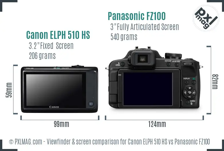 Canon ELPH 510 HS vs Panasonic FZ100 Screen and Viewfinder comparison