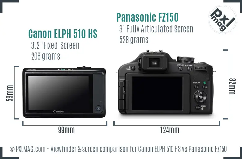 Canon ELPH 510 HS vs Panasonic FZ150 Screen and Viewfinder comparison