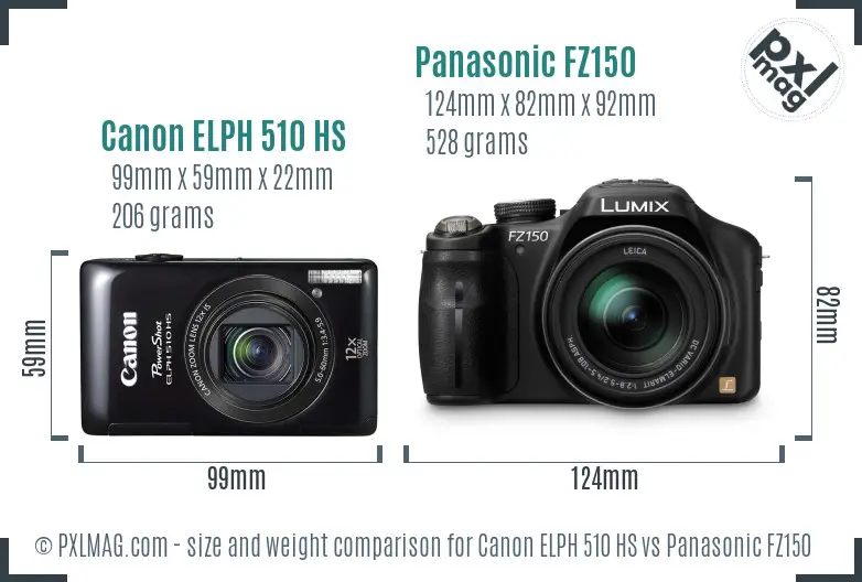 Canon ELPH 510 HS vs Panasonic FZ150 size comparison