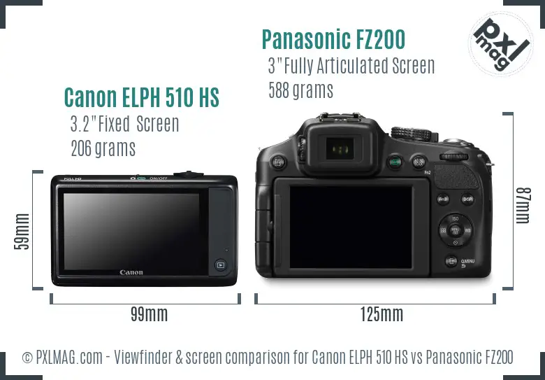 Canon ELPH 510 HS vs Panasonic FZ200 Screen and Viewfinder comparison