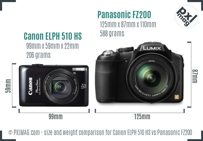 Canon ELPH 510 HS vs Panasonic FZ200 size comparison