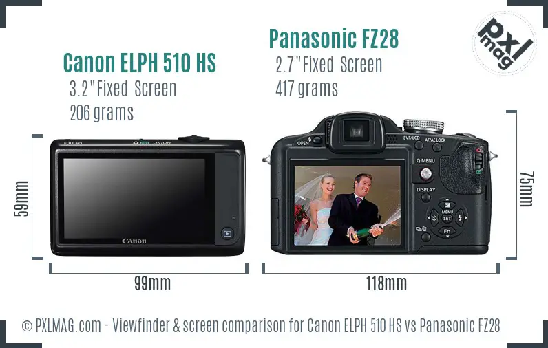 Canon ELPH 510 HS vs Panasonic FZ28 Screen and Viewfinder comparison
