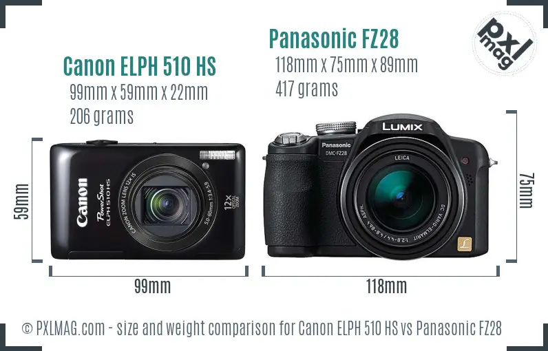 Canon ELPH 510 HS vs Panasonic FZ28 size comparison