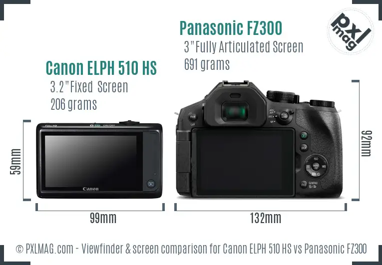 Canon ELPH 510 HS vs Panasonic FZ300 Screen and Viewfinder comparison