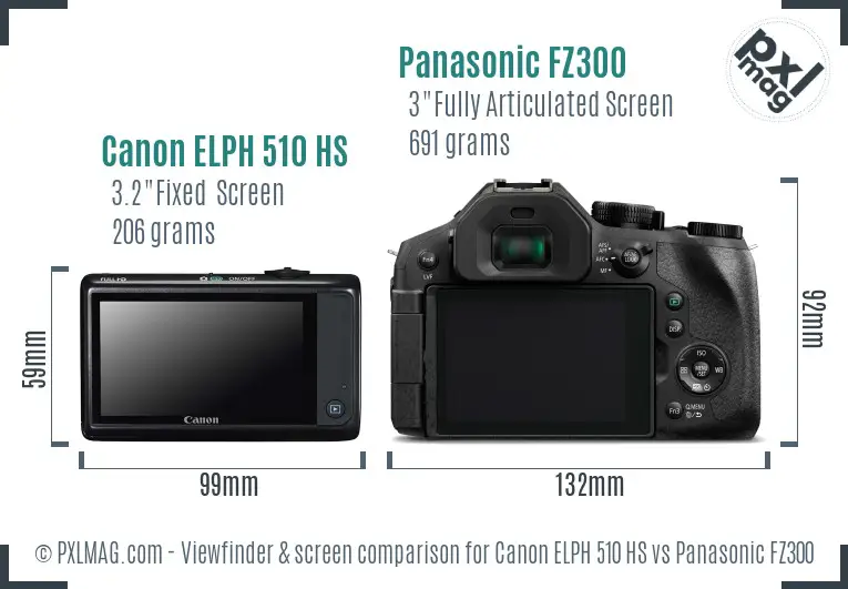 Canon ELPH 510 HS vs Panasonic FZ300 Screen and Viewfinder comparison Canon ELPH 510 HS vs Panasonic FZ300 Screen and Viewfinder comparison