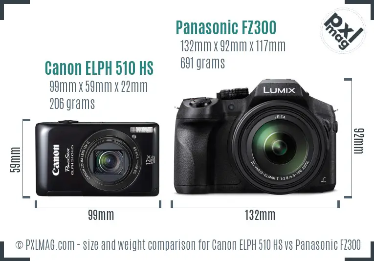 Canon ELPH 510 HS vs Panasonic FZ300 size comparison