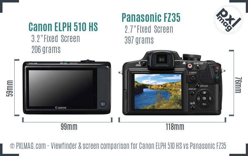 Canon ELPH 510 HS vs Panasonic FZ35 Screen and Viewfinder comparison