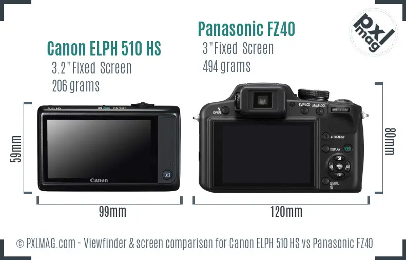Canon ELPH 510 HS vs Panasonic FZ40 Screen and Viewfinder comparison