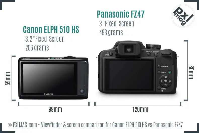 Canon ELPH 510 HS vs Panasonic FZ47 Screen and Viewfinder comparison