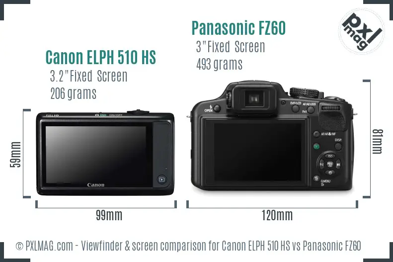 Canon ELPH 510 HS vs Panasonic FZ60 Screen and Viewfinder comparison