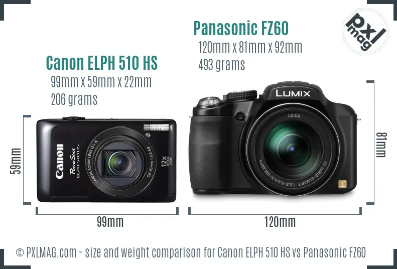 Canon ELPH 510 HS vs Panasonic FZ60 size comparison