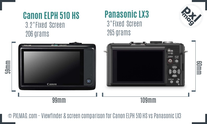 Canon ELPH 510 HS vs Panasonic LX3 Screen and Viewfinder comparison