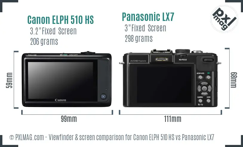 Canon ELPH 510 HS vs Panasonic LX7 Screen and Viewfinder comparison