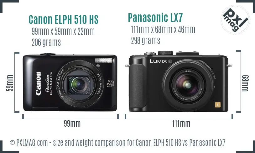 Canon ELPH 510 HS vs Panasonic LX7 size comparison