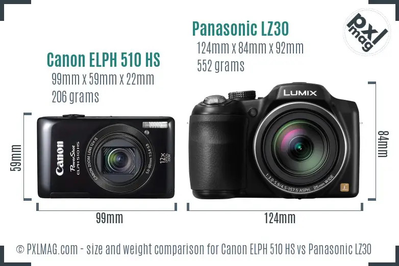 Size and Ergonomics Comparison