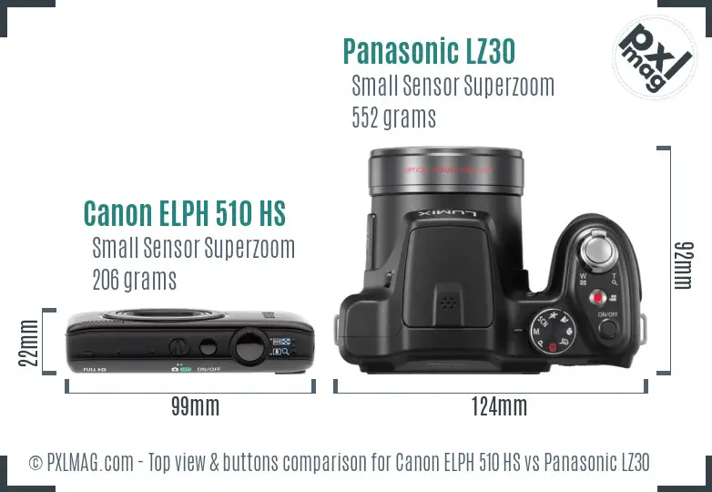 Top View Design and Control Layout Comparison