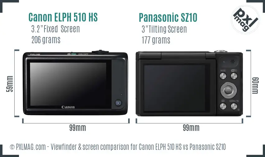 LCD Screen and Interface Comparison