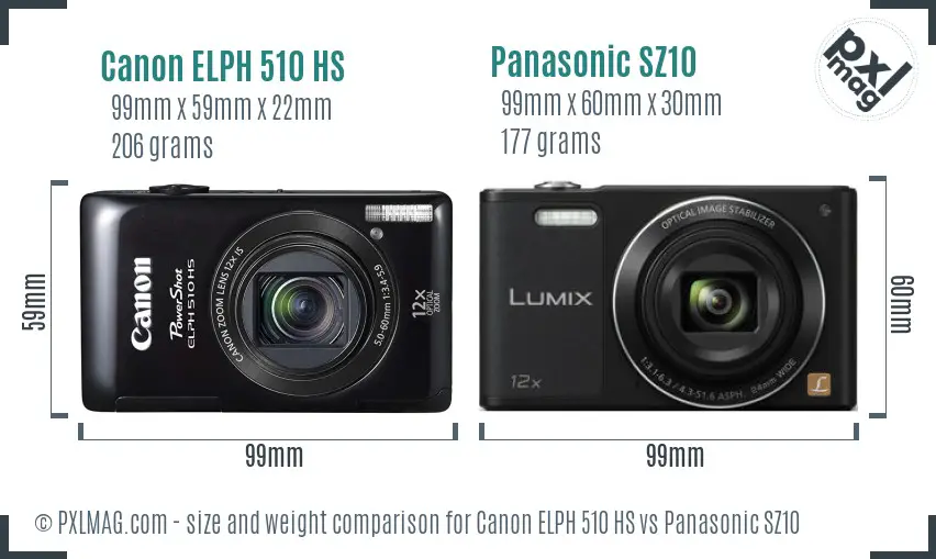 Size and Ergonomics Comparison