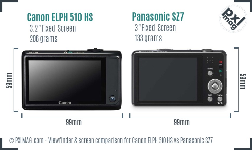 Canon ELPH 510 HS vs Panasonic SZ7 Screen and Viewfinder comparison