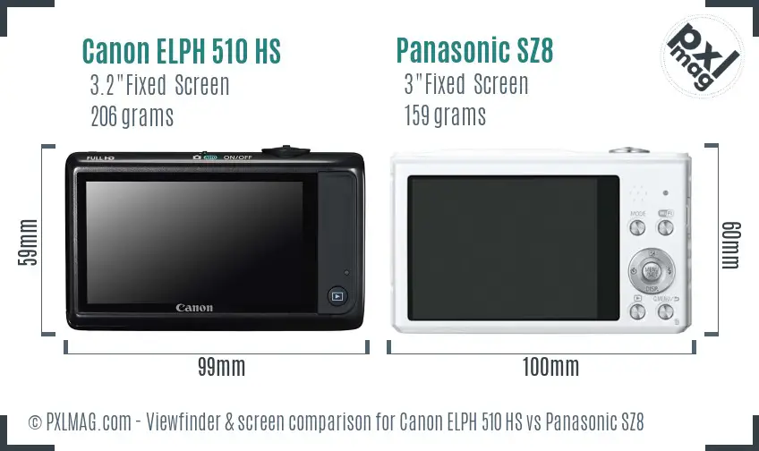 Canon ELPH 510 HS vs Panasonic SZ8 Screen and Viewfinder comparison