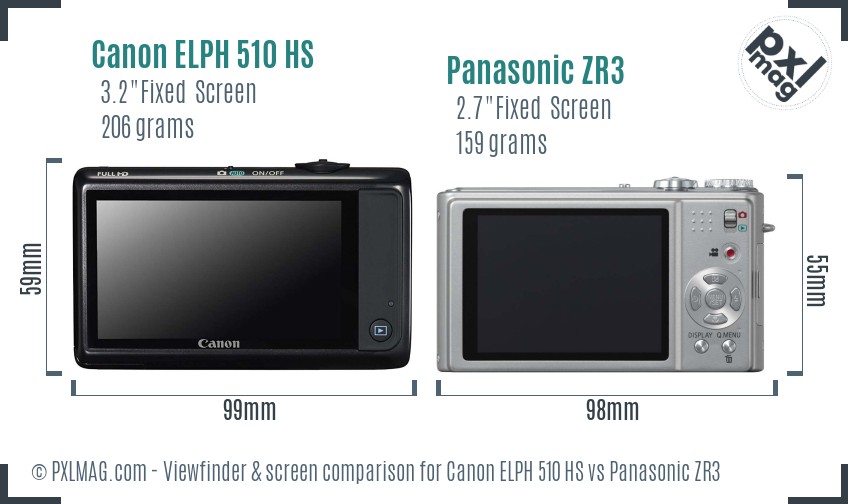 Canon ELPH 510 HS vs Panasonic ZR3 Screen and Viewfinder comparison