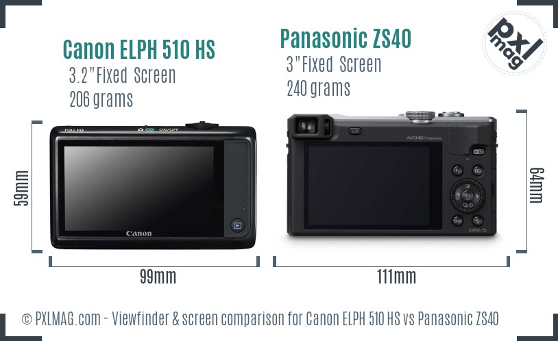 Canon ELPH 510 HS vs Panasonic ZS40 Screen and Viewfinder comparison