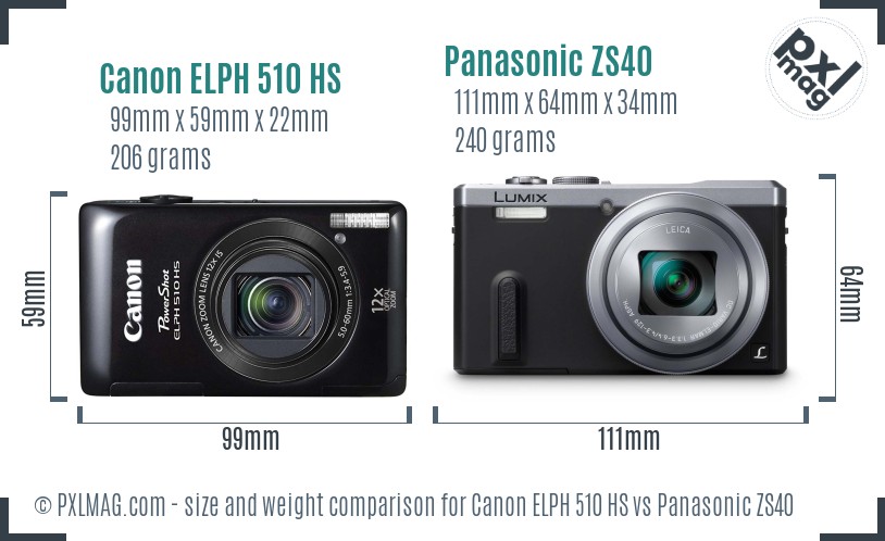 Canon ELPH 510 HS vs Panasonic ZS40 size comparison Canon ELPH 510 HS vs Panasonic ZS40 size comparison