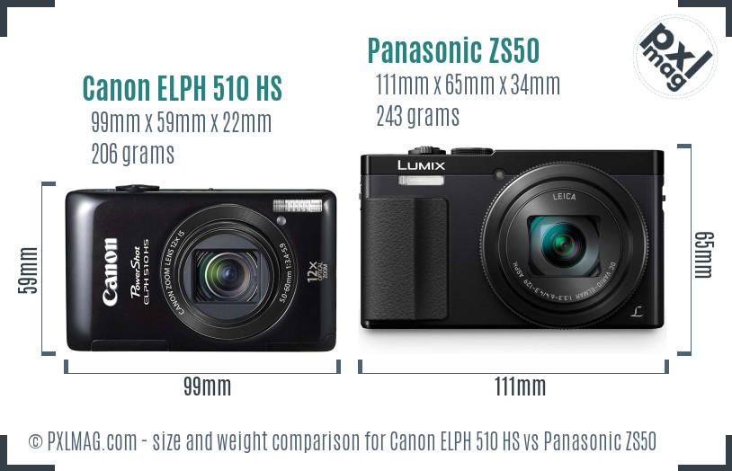 Canon ELPH 510 HS vs Panasonic ZS50 size comparison