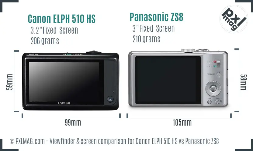 Canon ELPH 510 HS vs Panasonic ZS8 Screen and Viewfinder comparison