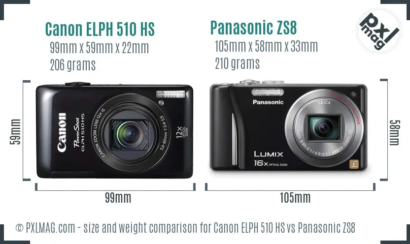 Canon ELPH 510 HS vs Panasonic ZS8 size comparison
