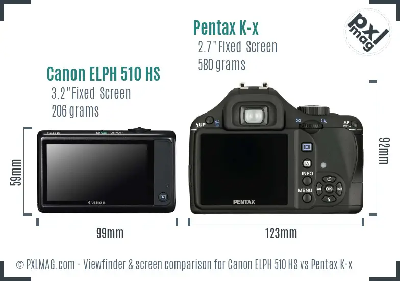 Canon ELPH 510 HS vs Pentax K-x Screen and Viewfinder comparison
