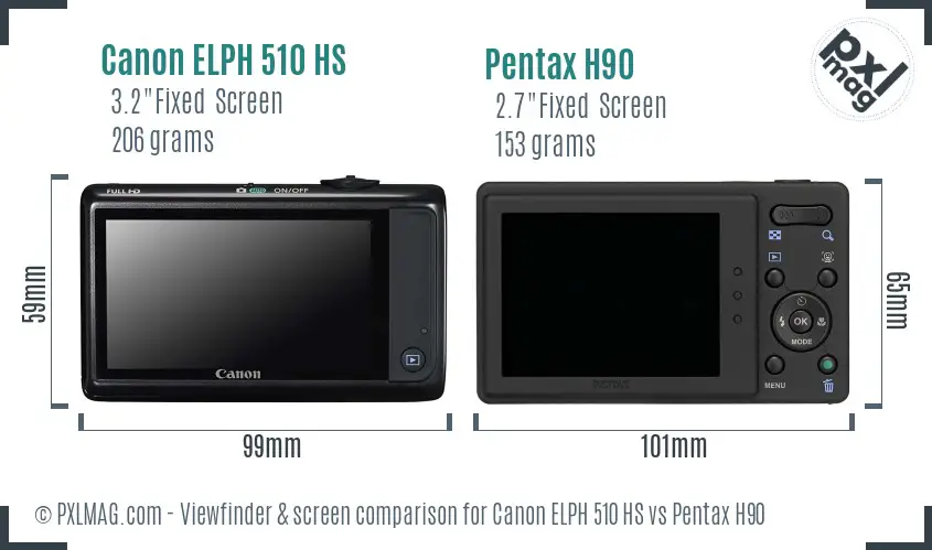 Canon ELPH 510 HS vs Pentax H90 Screen and Viewfinder comparison