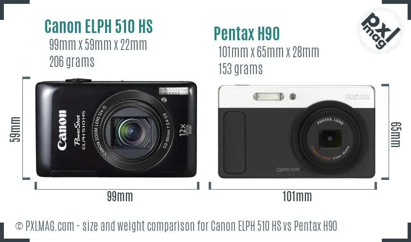 Canon ELPH 510 HS vs Pentax H90 size comparison